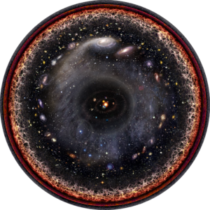 Artist's impression of the scale of the Universe out to the Cosmic Horizon and Edge of the Observable Universe.